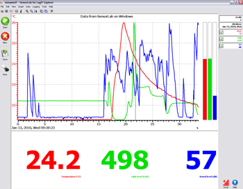 LogIT Primary Software